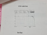 ADOM2250ELG01 E-TEK Dynamics Fiber Optic Network