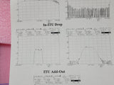 ADOM2250ELG01 E-TEK Dynamics Fiber Optic Network