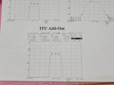 ADOM2250ELG01 E-TEK Dynamics Fiber Optic Network