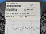 (2 PCS) CY2305SXI-1HT CYPRESS IC FANOUT BUFFER 8SOIC ROHS