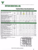 (5 PCS) IS48, Hutson Industries, Silicon Controlled Rectifier, 400V, 8A
