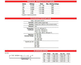 (100) OK10G5A52 Ohmite Fixed Resistor, Carbon Film, 0.25W, 1ohm, 250V, 5% Axial