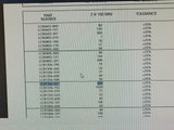 (3000 PCS) LCB1206-601 ISI Multi-layer Chip Beads Z @ 100 MHz 600, 25% 200mA