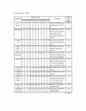 (1PC) CM082B-SGR1-Z, FEMA, 8 x 2 LCD Character Module