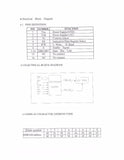 (1PC) CM082B-SGR1-Z, FEMA, 8 x 2 LCD Character Module