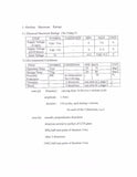 (1PC) CM082B-SGR1-Z, FEMA, 8 x 2 LCD Character Module