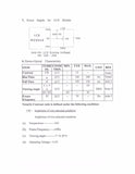 (1PC) CM082B-SGR1-Z, FEMA, 8 x 2 LCD Character Module