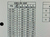 (5 pcs) 400-22-CC-D GARRY SOCKETS SCREW MACHINE TERMINALS 22 PIN DIP